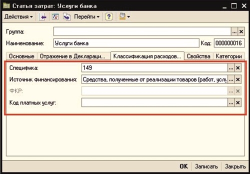 Схема затрат