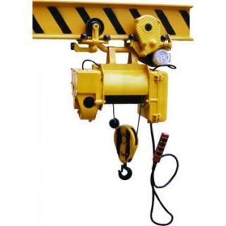 Тельфер для подъема