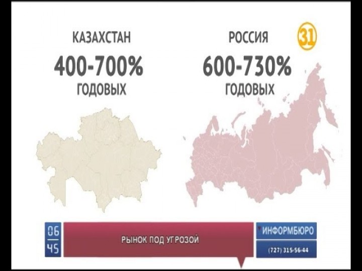 Рынок онлайн-кредитов под угрозой исчезновения