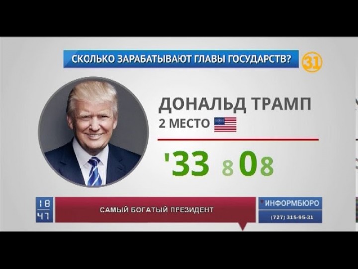 Во сколько обходятся госбюджетам президенты в разных странах?