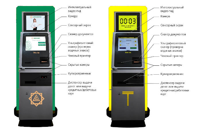 Алибек Наримбай: Кассиры становятся ненужной профессией